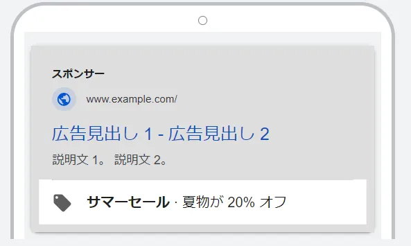 プロモーション表示オプション