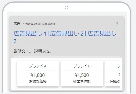 価格表示オプション